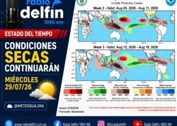CONDICIONES SECAS CONTINUARÁN  MIÉRCOLES 29/07/26