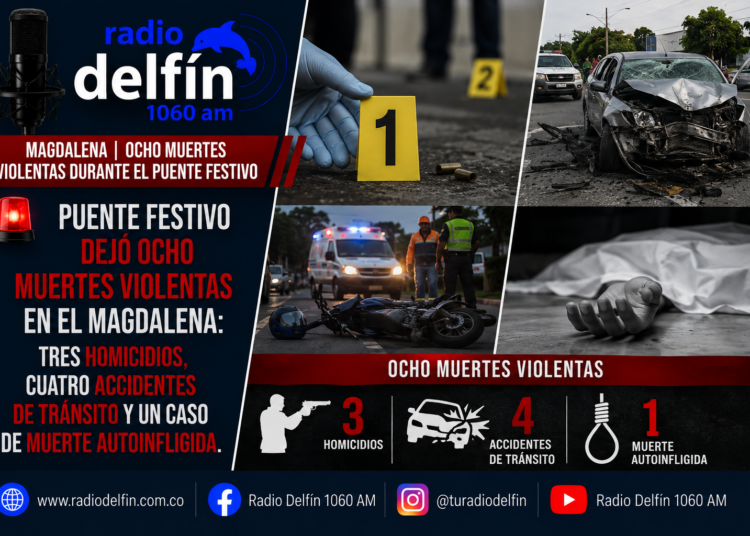 Puente festivo dejó ocho muertes violentas en el Magdalena: tres homicidio, cuatro accidentes de tránsito y un caso de muerte autoinfligida.