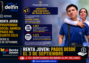 Renta Joven: Prosperidad Social anuncia pagos del cuarto ciclo desde el 3 de septiembre.