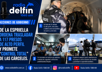 De la Espriella ordena trasladar a 117 presos de alto perfil y promete “control total” de las cárceles