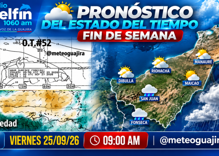 PRONÓSTICO DEL ESTADO DEL TIEMPO FIN DE SEMANA.