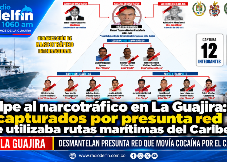 Golpe al narcotráfico en La Guajira: 13 capturados por presunta red que utilizaba rutas marítimas del Caribe