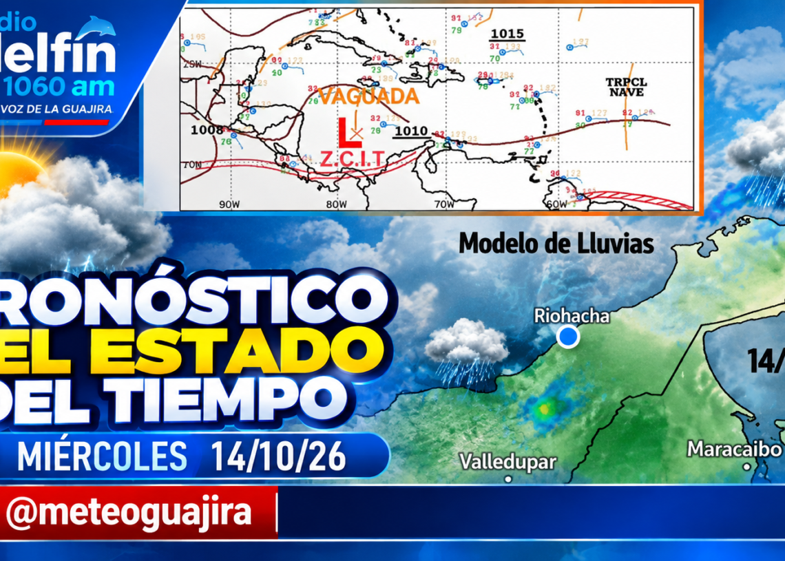 PRONÓSTICO DEL ESTADO DEL TIEMPO. MIÉRCOLES 14/10/26.